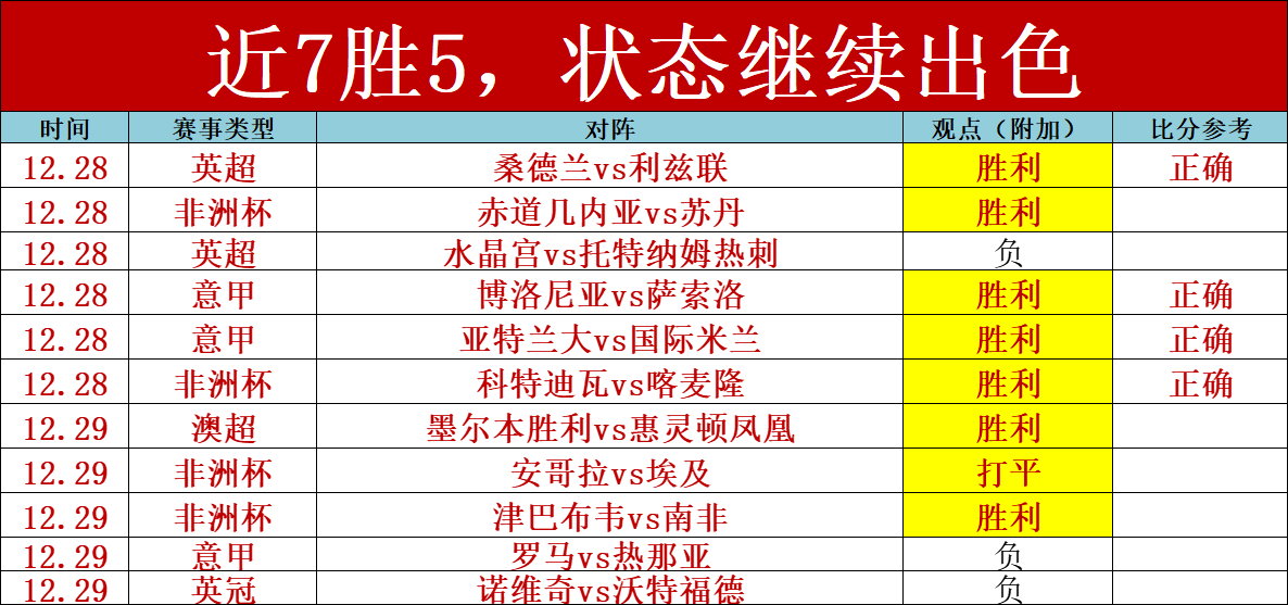 公牛对雷霆,比赛结果及,专家推荐分,开云体育,开云体育官网,开云体育app,开云体育平台,KAIYUN,SPORTS,kaiyun登录入口