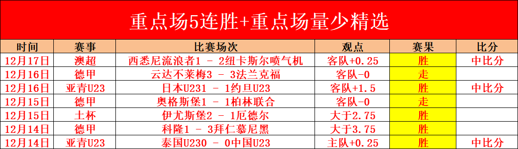马竞,逆袭马洛卡,莫拉塔双响,开云体育,开云体育官网,开云体育app,开云体育平台,KAIYUN,SPORTS,kaiyun登录入口