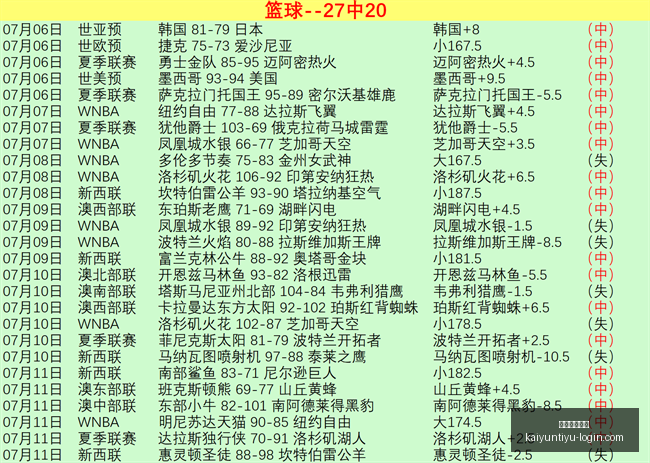 开云体育在,开云体育在线,开云体育在线官网,开云体育在线官网,开云体育直播,开云体育资讯,开云代理,开云入口