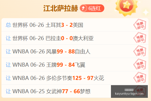 开云体育在,开云体育在线,开云体育在线官网,开云体育在线官网,开云体育直播,开云体育资讯,开云代理,开云入口