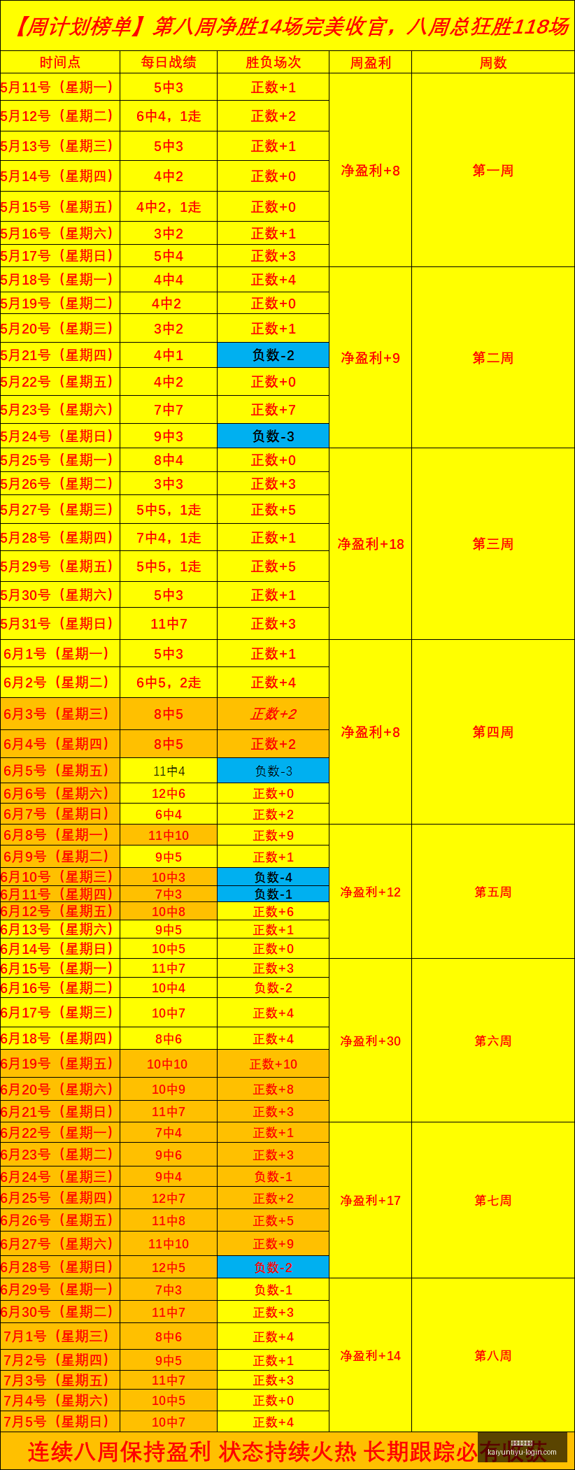 开云体育在,线开云体育,在线官网数,开云体育在线官网,开云体育直播,开云体育资讯,开云代理,开云入口