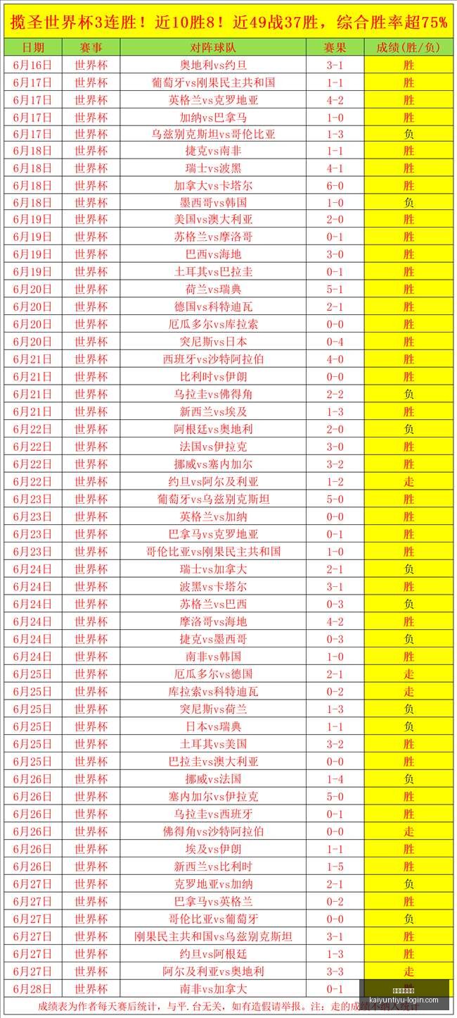开云体育在,开云体育在线,开云体育在线官网,开云体育在线官网,开云体育直播,开云体育资讯,开云代理,开云入口