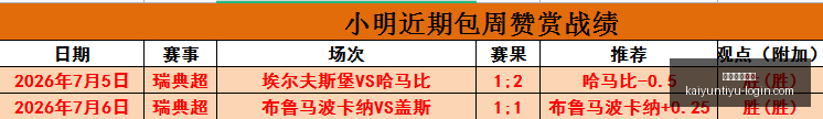 开云体育在,线开云体育,在线官网突,开云体育在线官网,开云体育直播,开云体育资讯,开云代理,开云入口