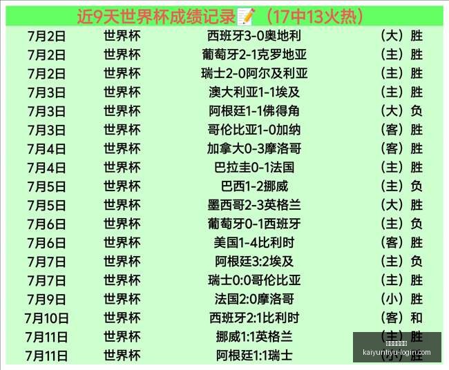 开云体育在,开云体育在线,开云体育在线官网,开云体育在线官网,开云体育直播,开云体育资讯,开云代理,开云入口