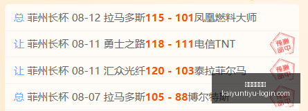 开云体育在,线开云体育,在线官网突,开云体育在线官网,开云体育直播,开云体育资讯,开云代理,开云入口