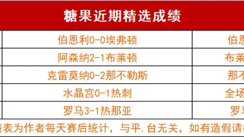 开云体育在线 资讯 100757 rfs