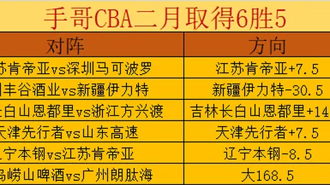 火箭以大比分击败太阳，格林斩获33分球队连赢三场，布克获28分KD贡献11分7助