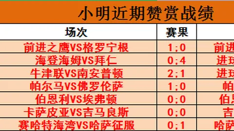 49岁再创辉煌：西多夫庆生日，三冠王荣耀欧冠称霸