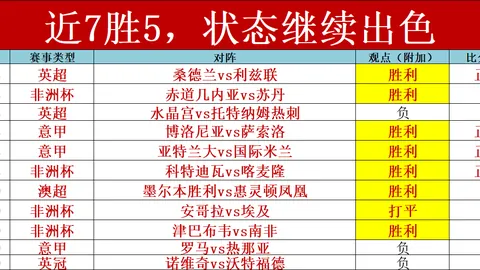 NBA公牛对雷霆比赛结果及专家推荐分析
