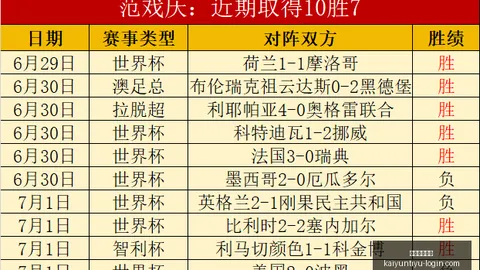 开云体育在线，开云代理， 112945 1