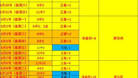 开云体育在线开云体育在线官网数据冲到122959引发关注