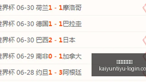 开云体育在线 123630 2